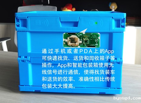 智能管理